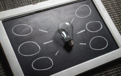 Como Se Formam Hábitos?